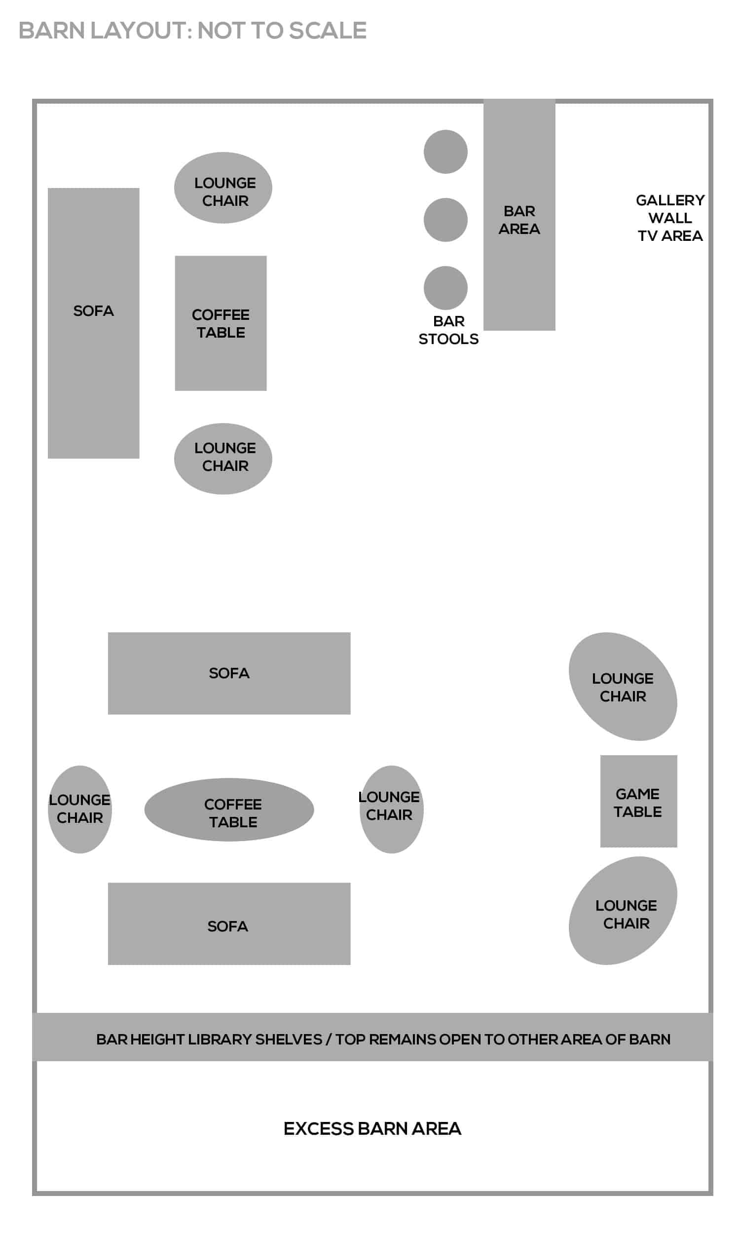 Barn Layout Not To Scale